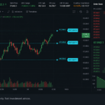 Order book depth ladder with exit clip size compared to visible liquidity