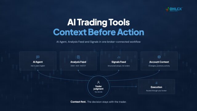 AI Trading Tools: Context Before Action